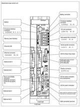 Fanuc A02B-0307-B822 Stock