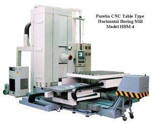 Poreba PNA 4 Discontinued Model Brand POREBA Type Horizontal Table Type Boring Mills Co