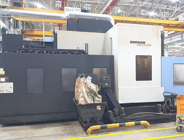 Doosan HM (2013)