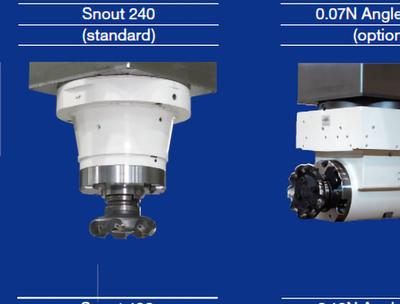 Toshiba ANGLE HEAD