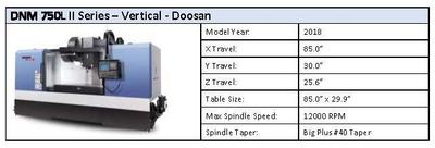 Doosan DNM-750L-II (2018)