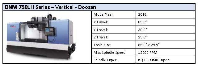 Doosan DNM-750L-II (2018)