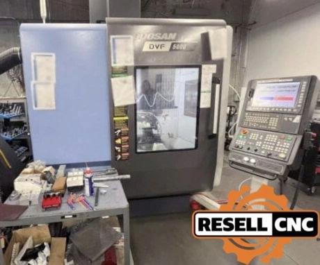 Doosan DVF (2020)