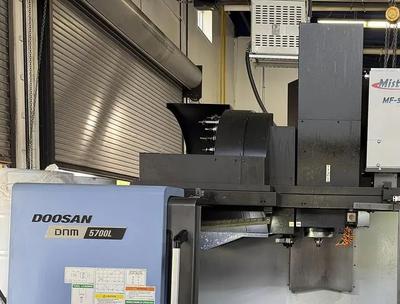 Doosan DNM (2022)