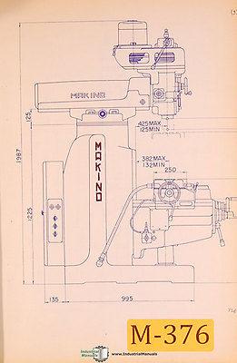 Makino KGAP-55