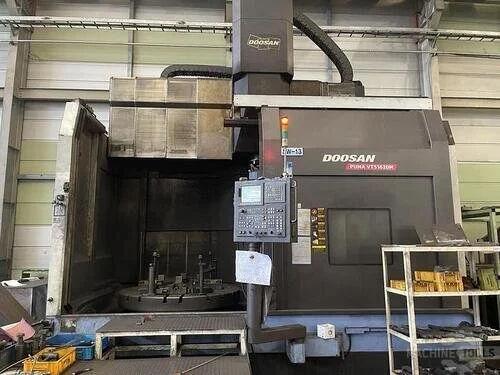 Doosan VTS (2014)