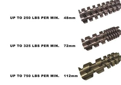 Emag 7224