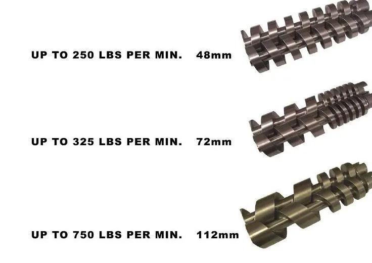 Emag 7224